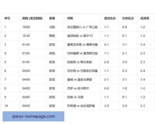 世界杯足球竞猜全方位分析技巧助你精准预测赛事结果