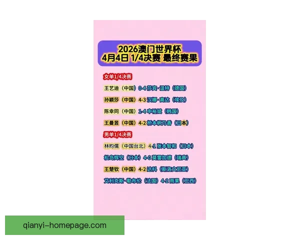 世界杯竞猜最新平台推荐，助你精准预测赛果，赢取丰厚奖励