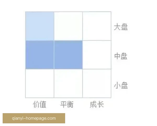 世界杯足球竞猜全方位攻略投注技巧数据分析与稳健盈利思路解析指 世界杯足球竞猜全方位攻略投注技巧数据分析与稳健盈利思路解析指