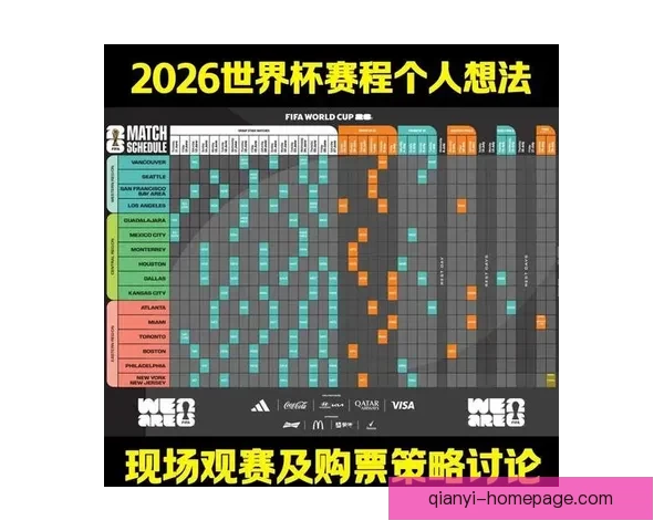 围绕世界杯体育投注策略解析与投注技巧全面指南助力稳定盈利之路