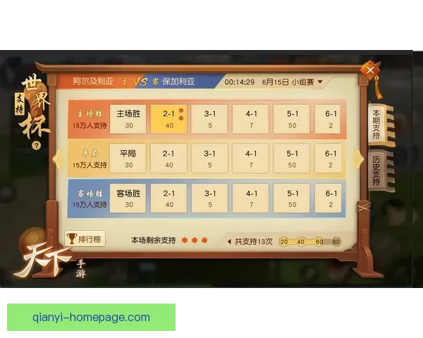 围绕世界杯竞猜入口全面解析参与方式规则技巧与安全指南助你畅玩竞猜盛宴 ⚽🎯