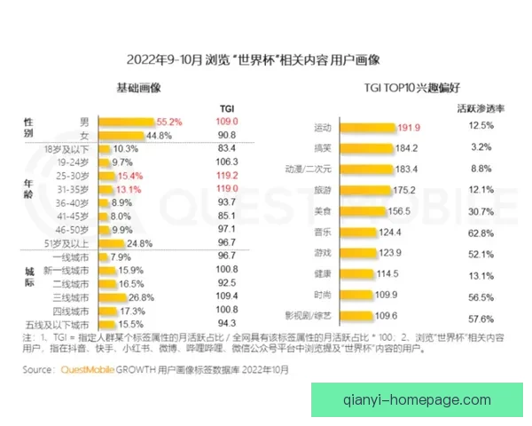 深度解析2026世界杯盘口变化趋势与球队实力对比及投注技巧前瞻分析
