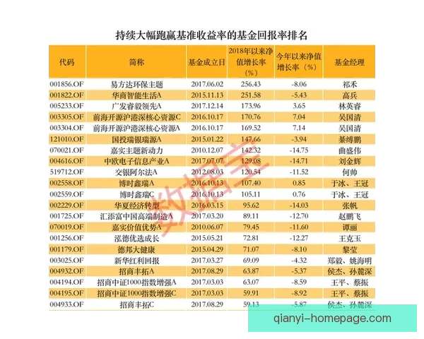 世界杯买球投注策略与投注技巧全面解析助赢稳健盈利路线探索